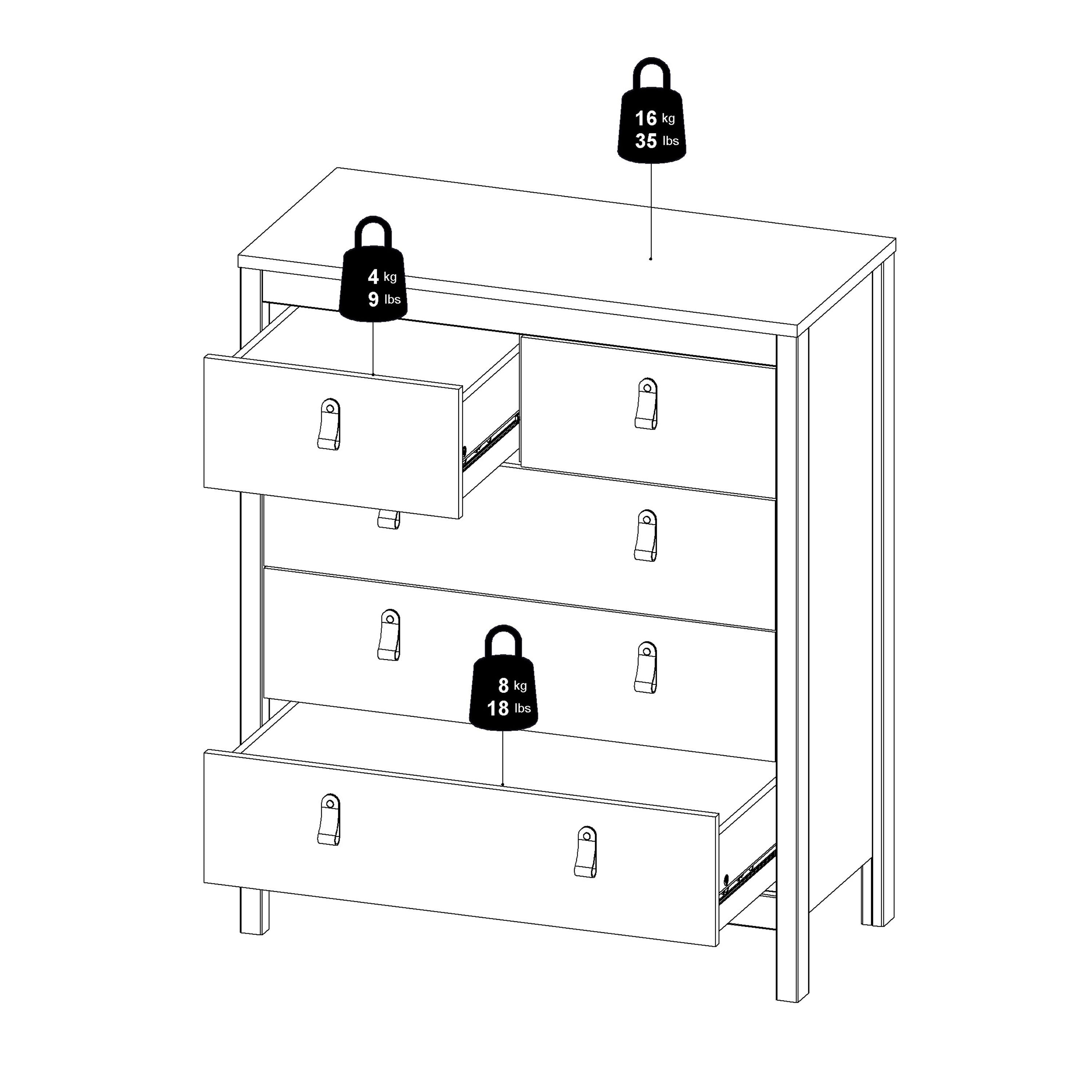 Barcelona Chest 3+2 Drawers in White – FTG, view 11