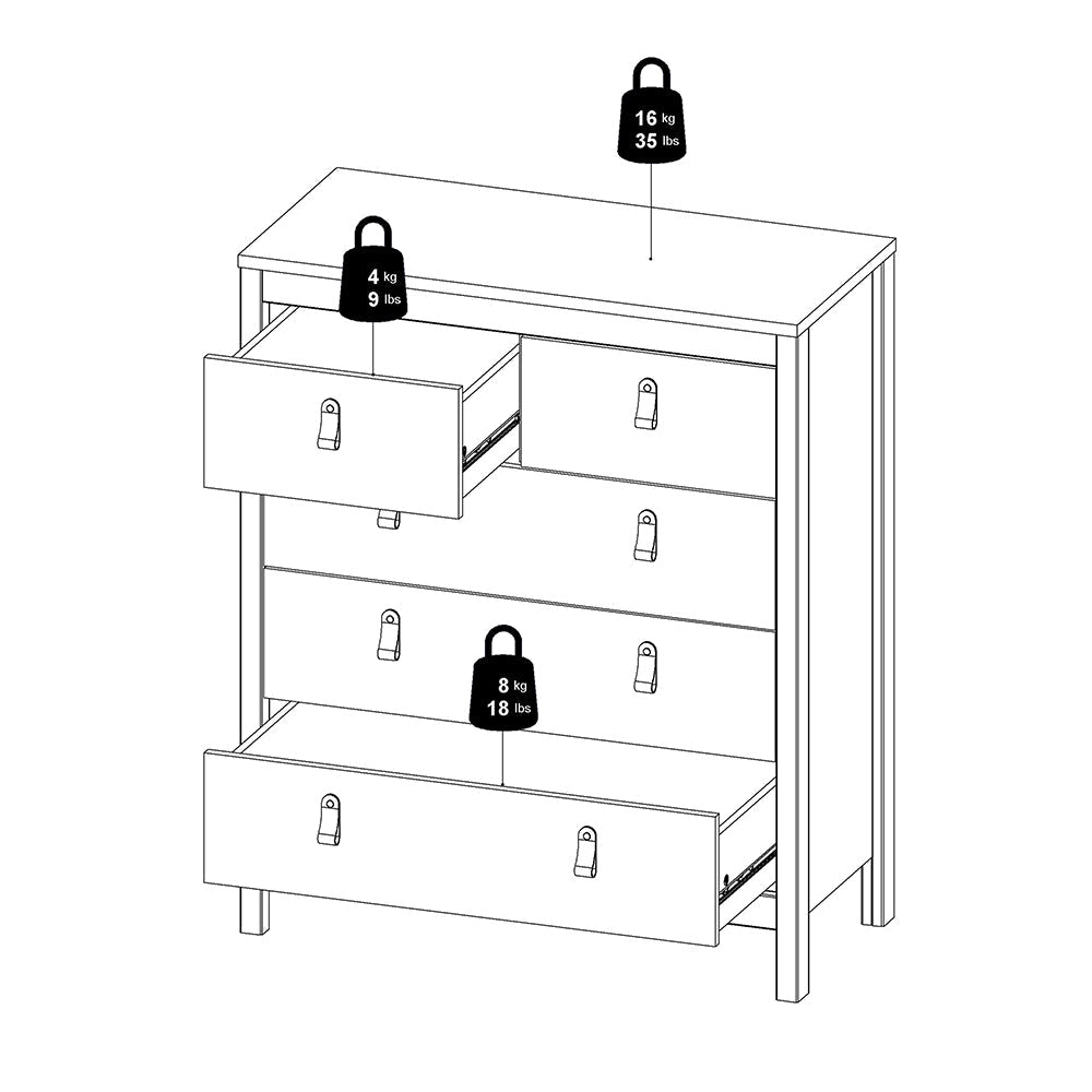 Madrid Chest 3+2 Drawers in Matt Black – FTG, view 14