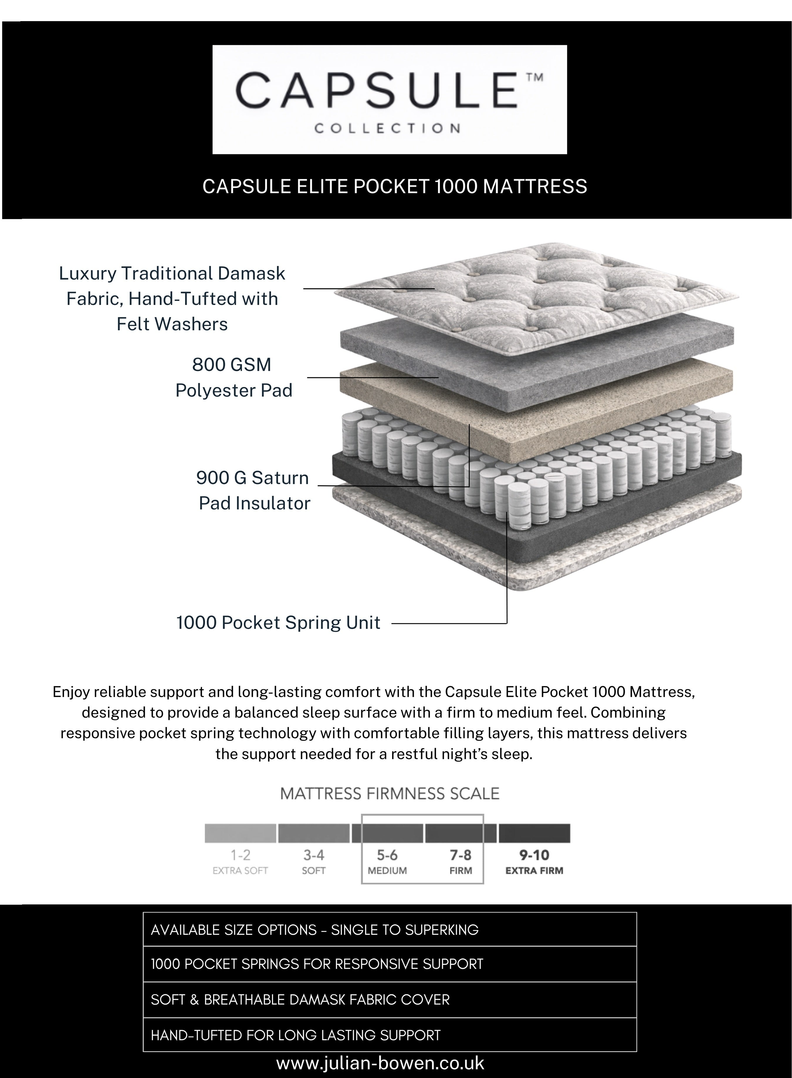 Capsule Elite Pocket 1000 Mattress – White