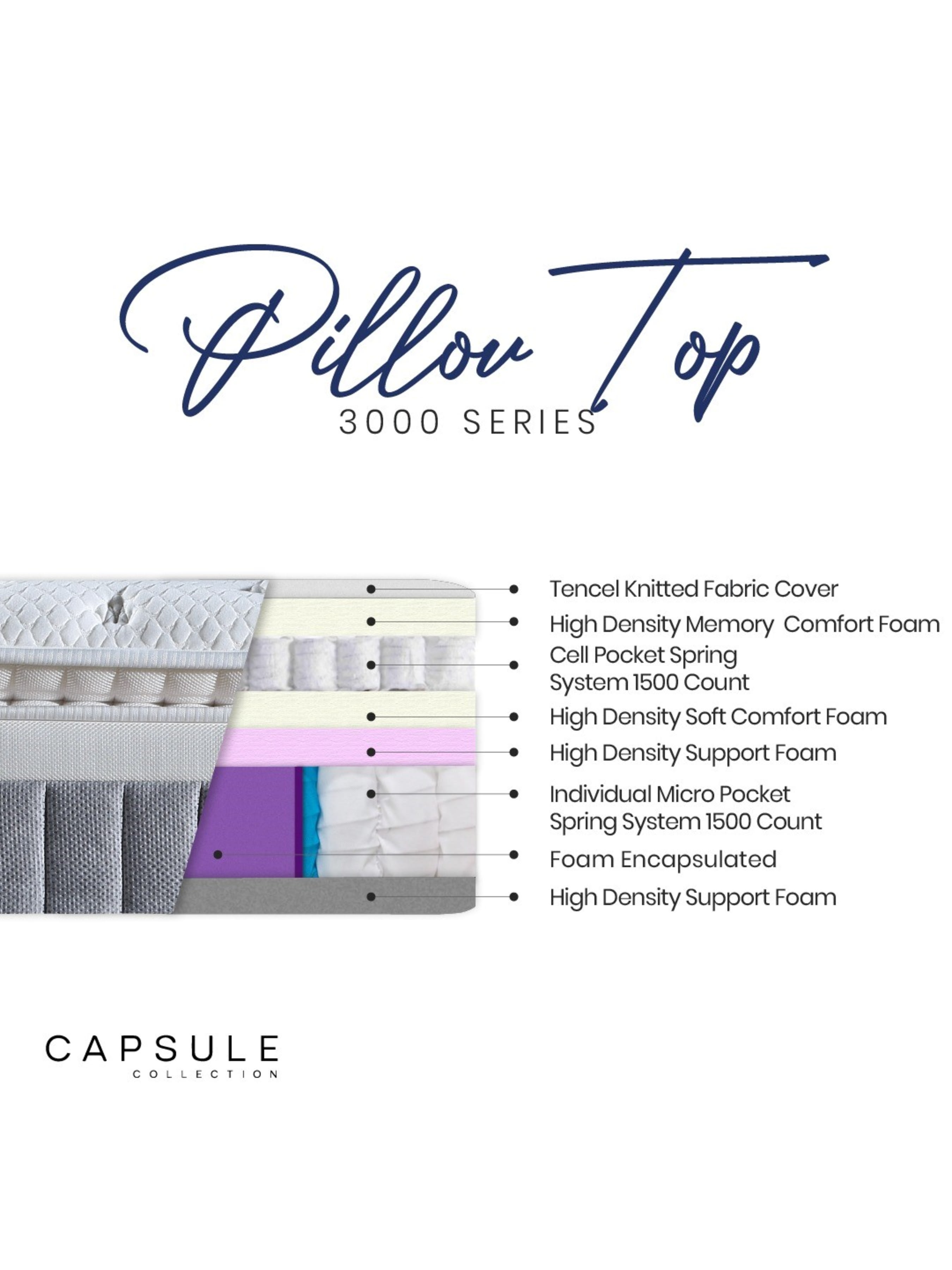 Capsule 3000 Pillow Top Mattress – White