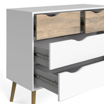 Oslo Chest of 4 Drawers in White and Oak – FTG, view 7