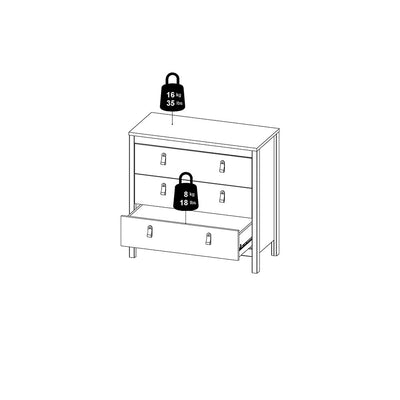 Madrid Chest 3 Drawers in Matt Black – FTG, view 13