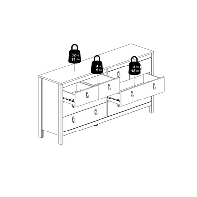 Madrid Double Dresser 4+4 Drawers in White – FTG, view 12