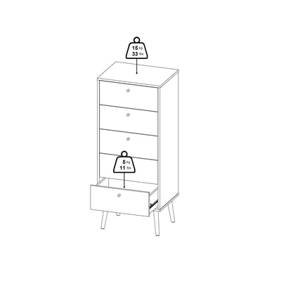 Cumbria Chest 5 Drawers White – FTG, view 12
