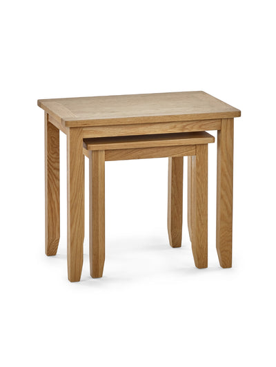 Mallory Nest Of 2 Tables
