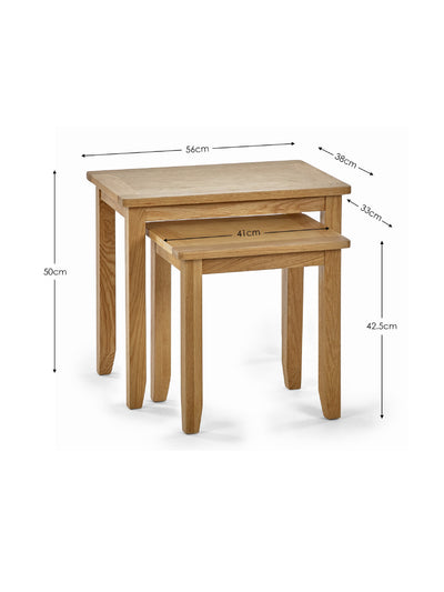 Mallory Nest Of 2 Tables