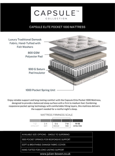 Capsule Elite Pocket 1000 Mattress – White