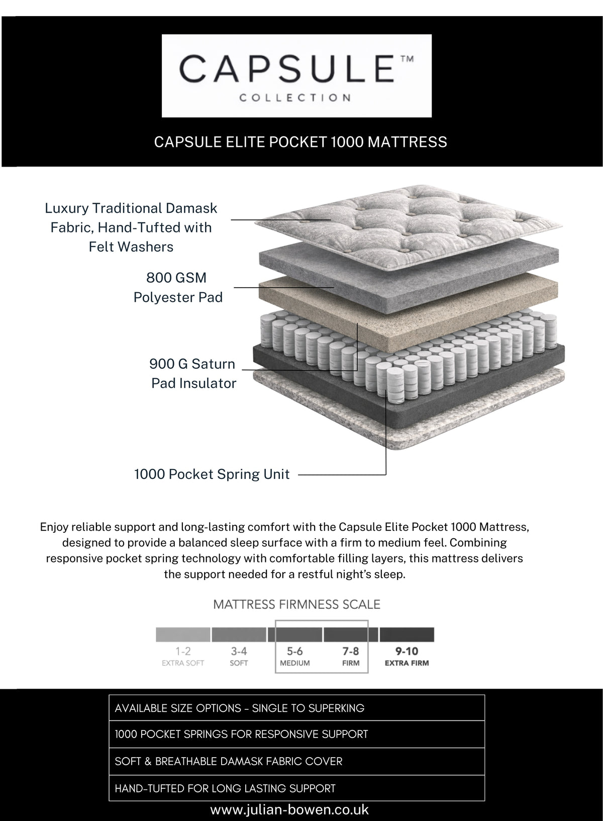 Capsule Elite Pocket 1000 Mattress – White