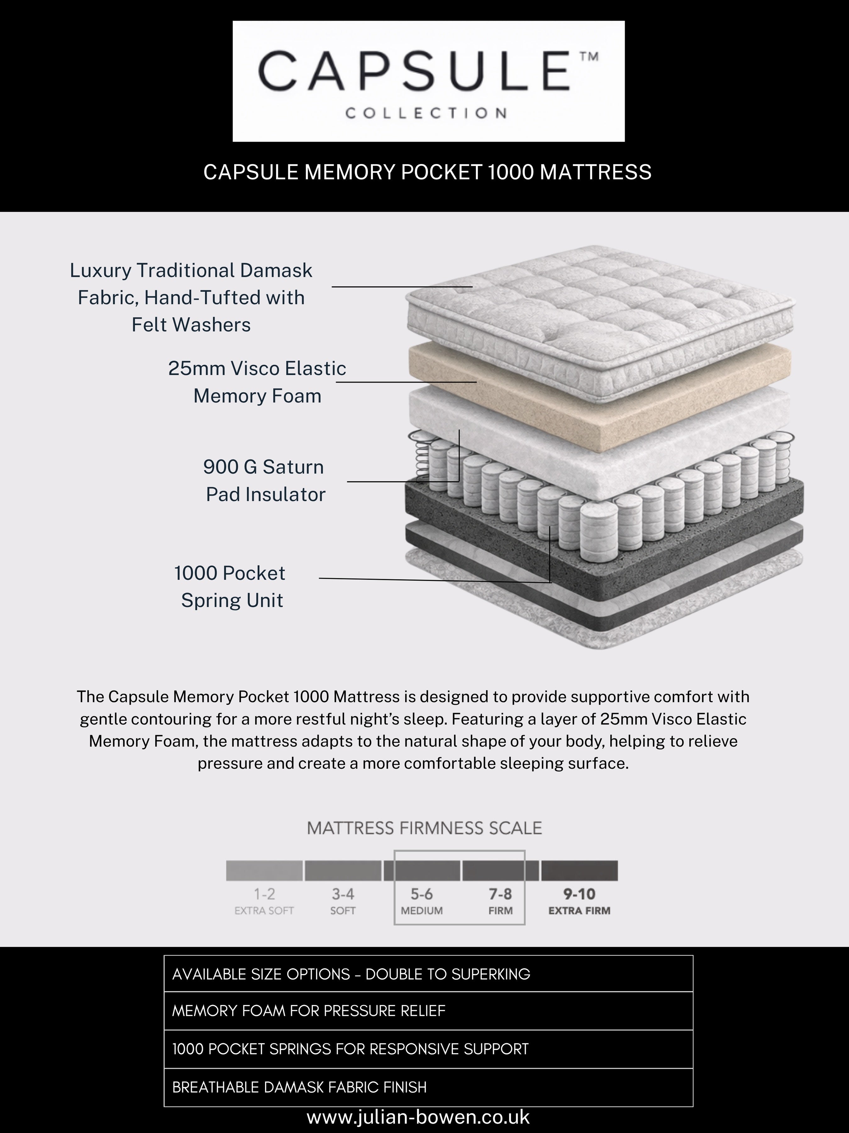 Capsule Memory Pocket 1000 Mattress – White