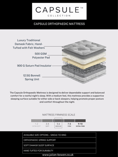 Capsule Orthopaedic Mattress – White
