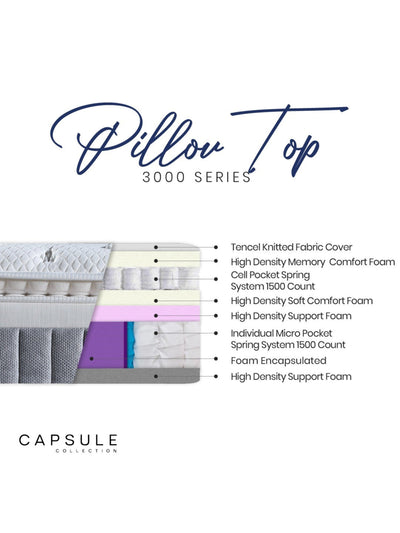 Capsule 3000 Pillow Top Mattress – White