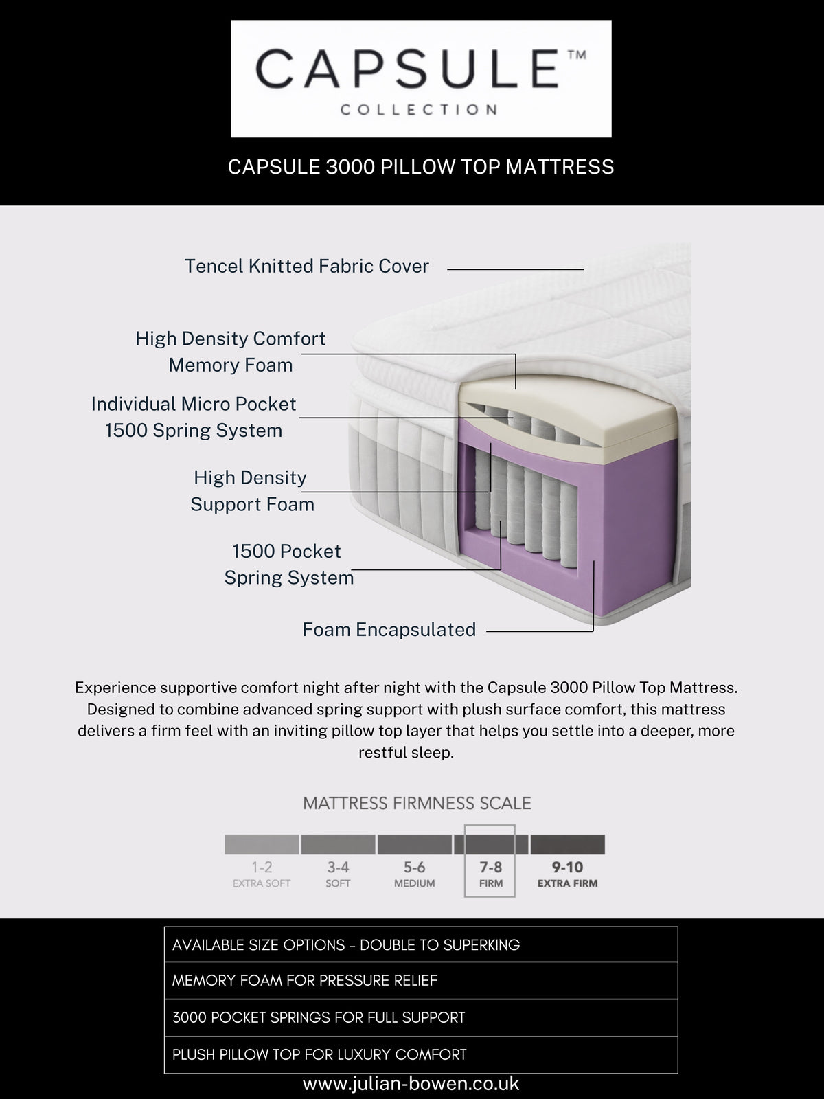Capsule 3000 Pillow Top Mattress – White