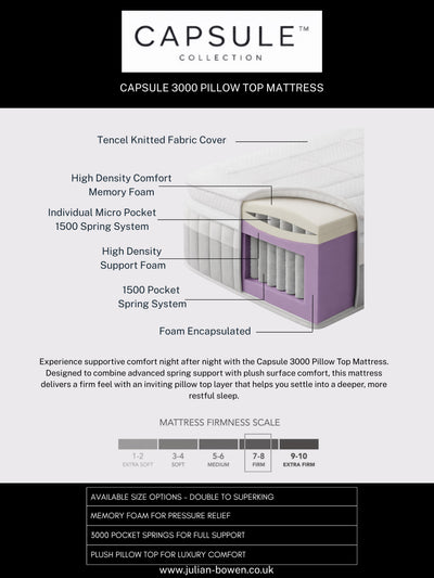 Capsule 3000 Pillow Top Mattress – White