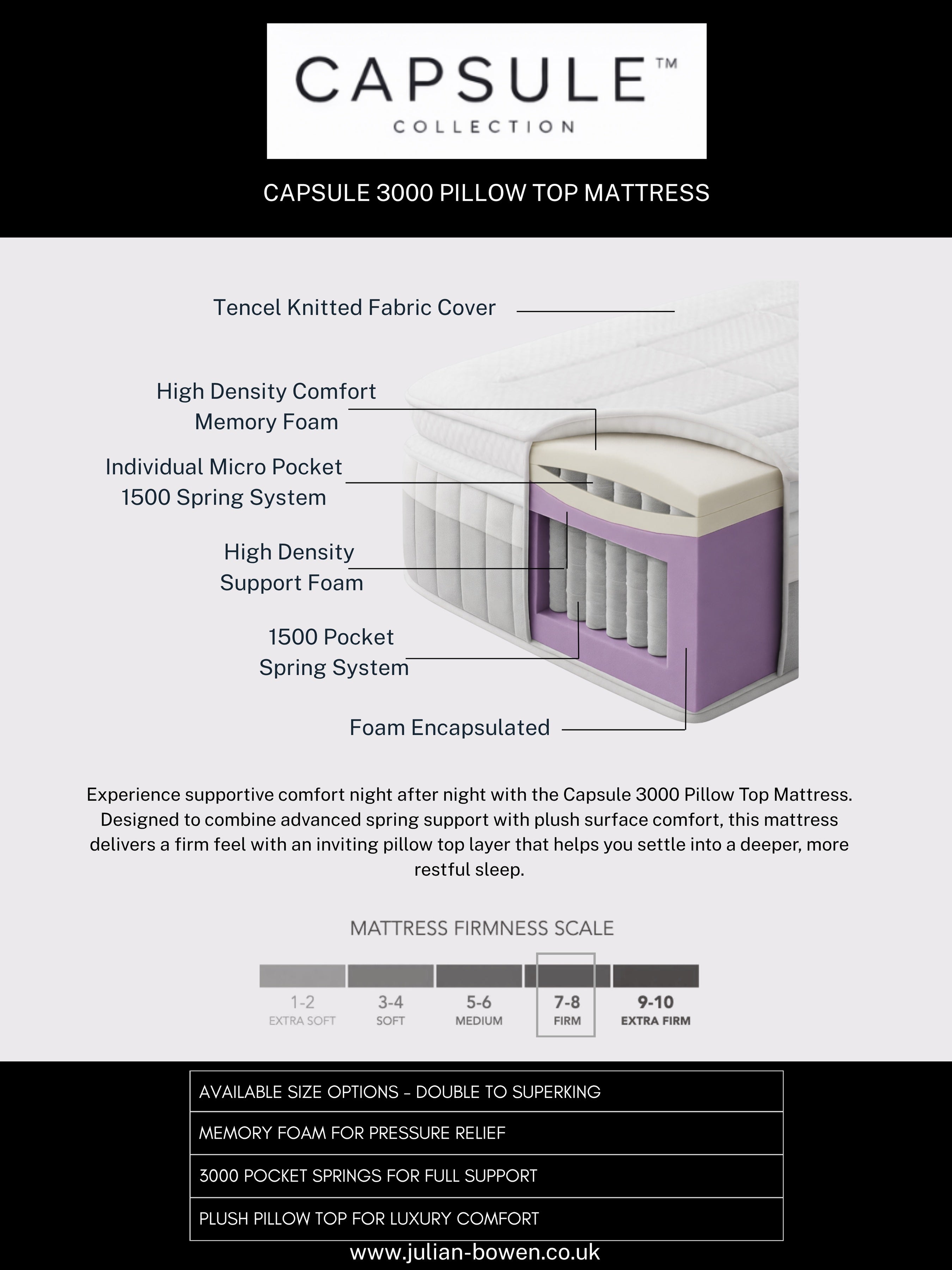 Capsule 3000 Pillow Top Mattress – White