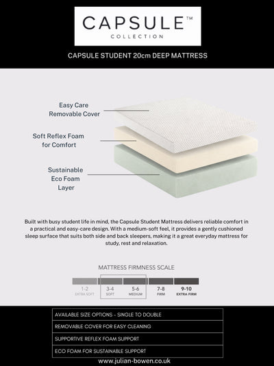 Capsule Student Mattress – White