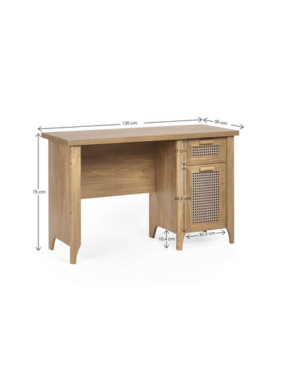 Sydney Desk