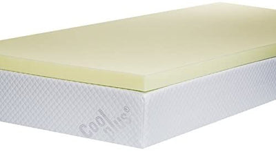 2" Memory Foam Mattress Topper – Any Bed