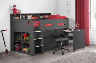 Jupiter Midsleeper Anthracite – Julian Bowen, view 2